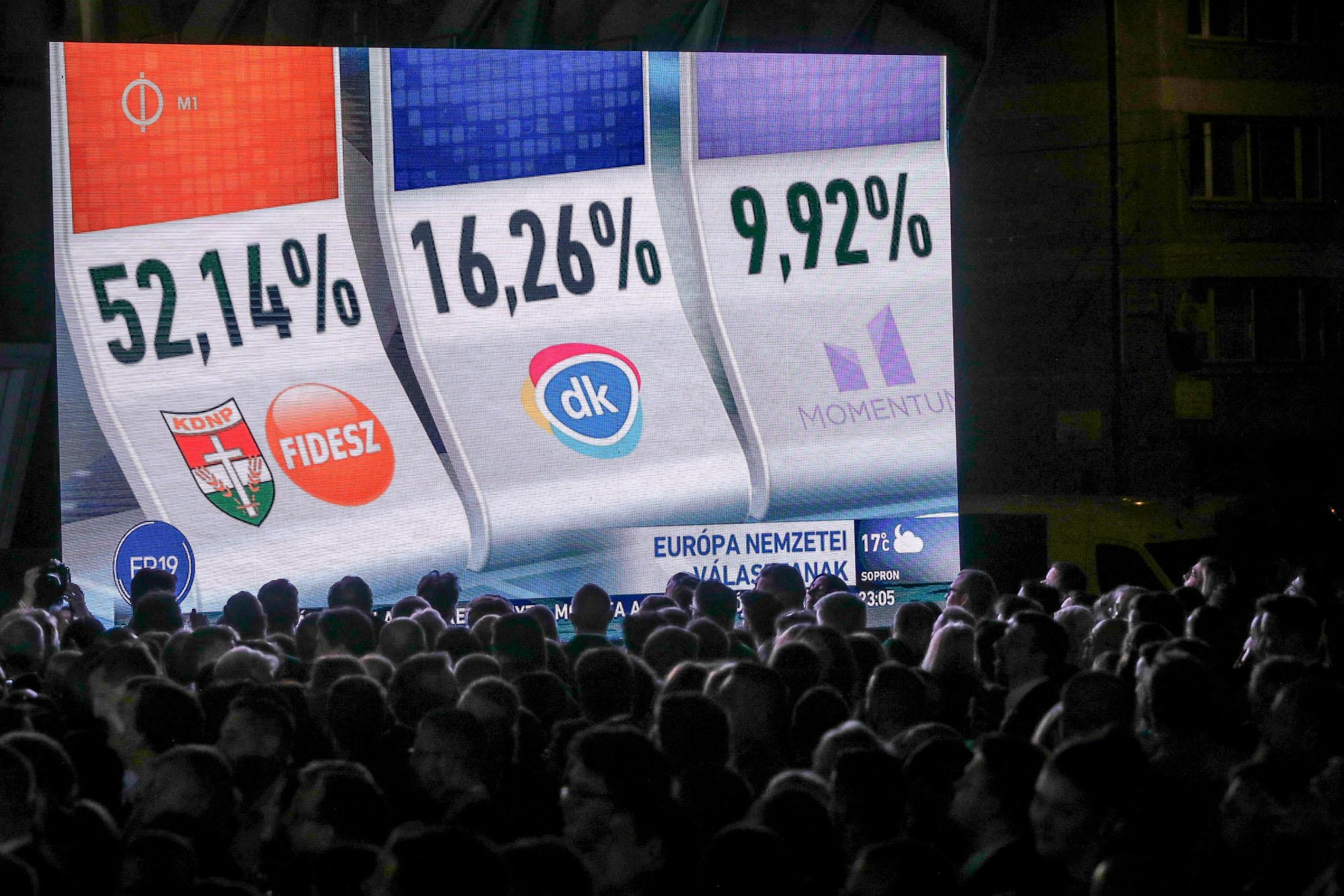 Fotó: MH/Hegedüs Róbert Átalakuló ellenzék. Az este egyik meglepetése, hogy míg a szocialisták történelmi vereséget szenvedtek, addig a Demokratikus Koalíció négy képviselőt is küldhet az Európai Parlamentbe