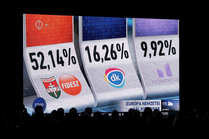 Fotó: MH/Hegedüs Róbert Öt magyar pártnak lesz képviselője az EP-ben