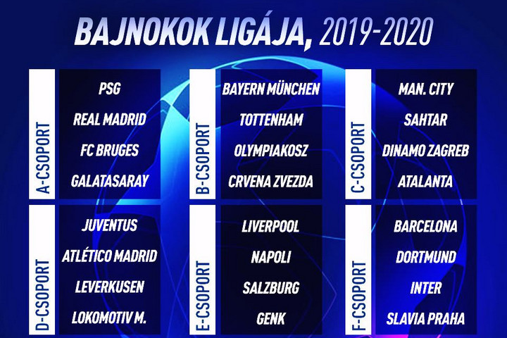 Fotó: nemzeti sport Szoboszlaiék a címvédő Liverpoollal egy csoportban