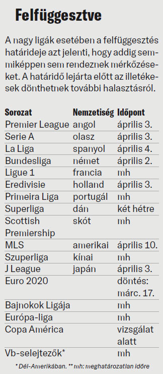 Fotó: MH Felfügg esztve