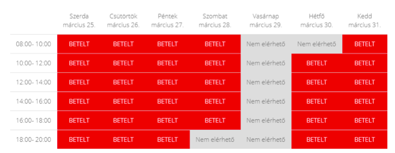 Fotó: SPAR Értelemszerűen a korábban lazább munkaidei kiszállítási időpontok is tele vannak – ez itt a SPAR naptára, április 7-ig se híre se hamva üresedésnek, sőt, van, ahol csak akkor tudnának kiszállítani, ha újabb futárokat vennének fel vagy újabb teherautókat szereznének be.