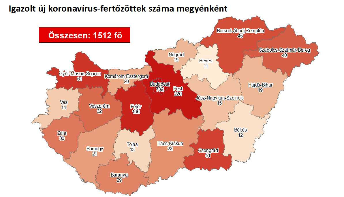 Fotó: koronavirus.gov.hu/ Az elhunytak száma 122-re emelkedett kedden