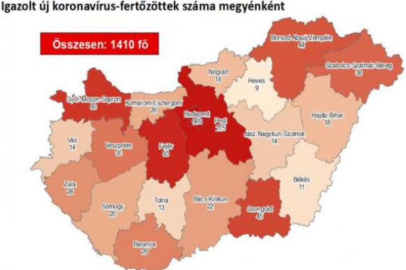 Újabb száz fertőzött van Magyarországon