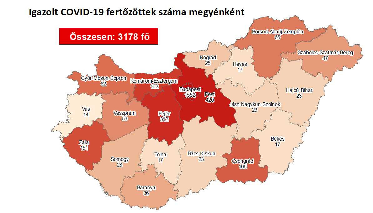 Igazolt COVID-19 fertőzöttek száma megyénként