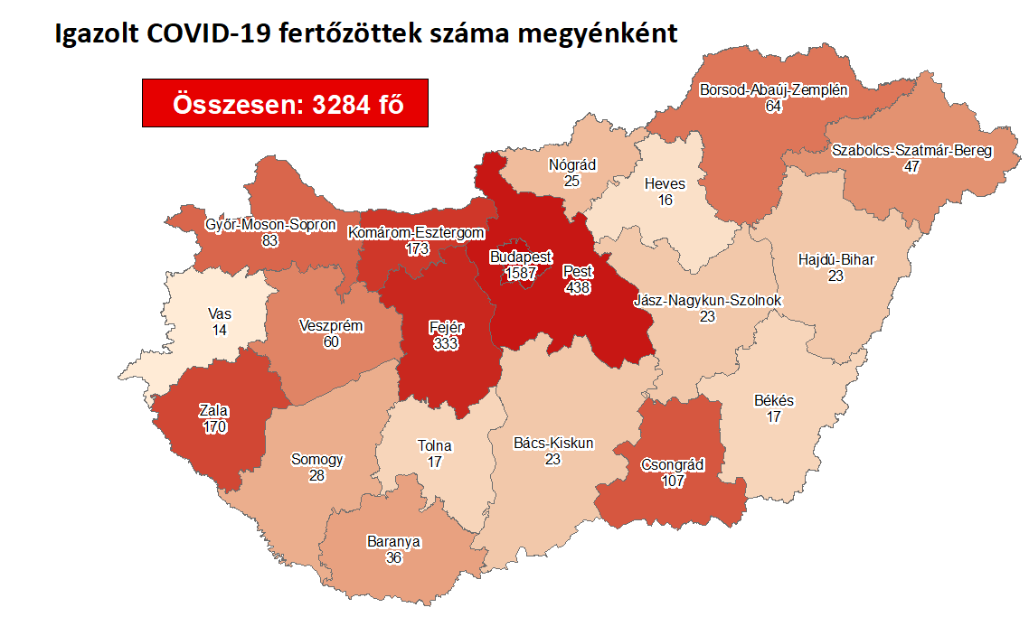 Fotó: koronavirus.gov.hu 3284 főre nőtt a beazonosított fertőzöttek száma és elhunyt 8 krónikus beteg