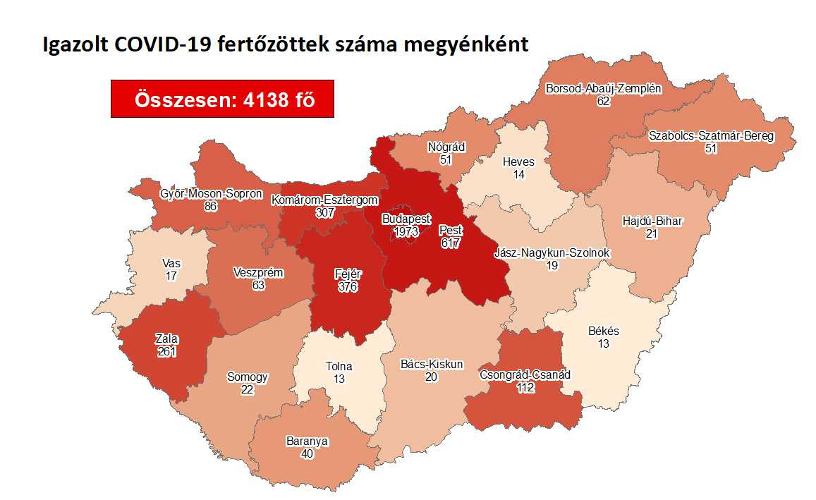 Igazolt fertőzöttek száma megyénként
