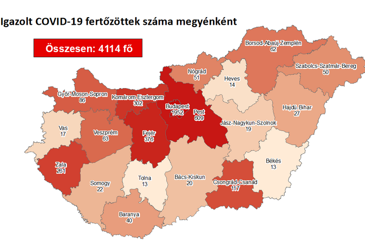 Fotó: koronavirus.gov.hu Továbbra is ezer alatt van az aktív fertőzöttek száma hazánkban
