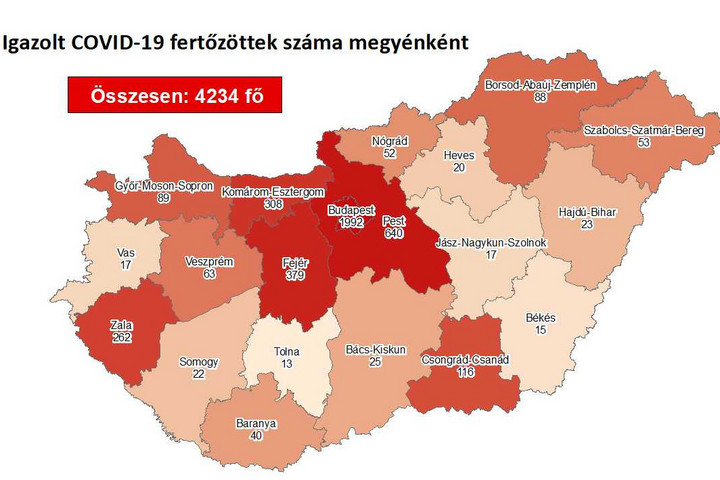 Fotó: koronavirus.gov.hu Öttel emelkedett a fertőzöttek száma Magyarországon