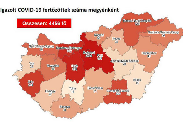 Nyolccal nőtt a fertőzöttek száma Magyarországon