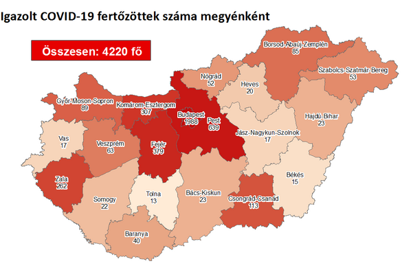 Újabb magyar állampolgároknál mutatták ki a koronavírust