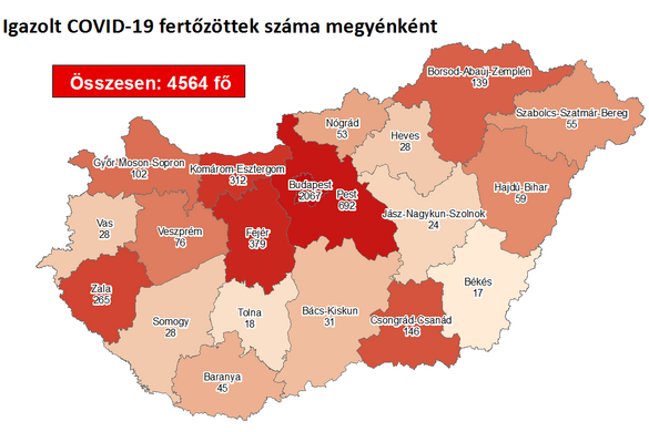 Tizeneggyel nőtt a fertőzöttek száma Magyarországon