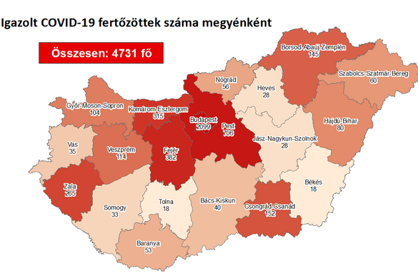 Harmincöttel nőtt a fertőzöttek száma Magyarországon