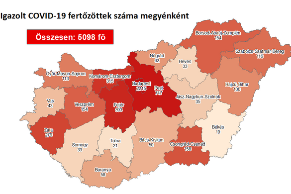 Ötvenkettővel nőtt a fertőzöttek száma Magyarországon