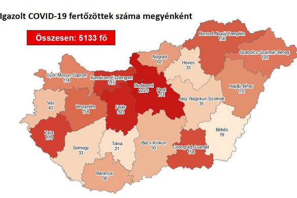 Harmincöttel emelkedett a fertőzöttek száma Magyarországon