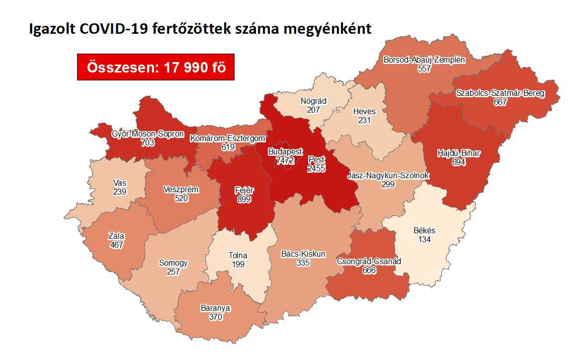 Fotó: koronavirus.gov.hu Igazolt fertőzöttek száma megyénként
