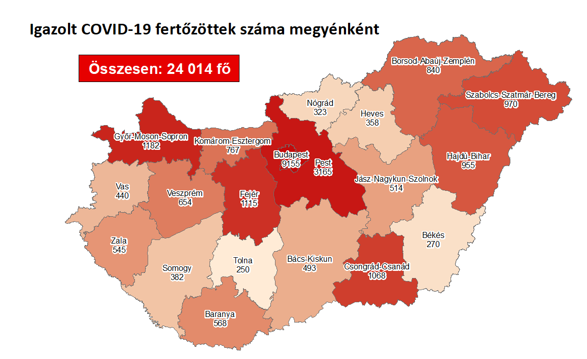 Igazolt fertőzöttek száma