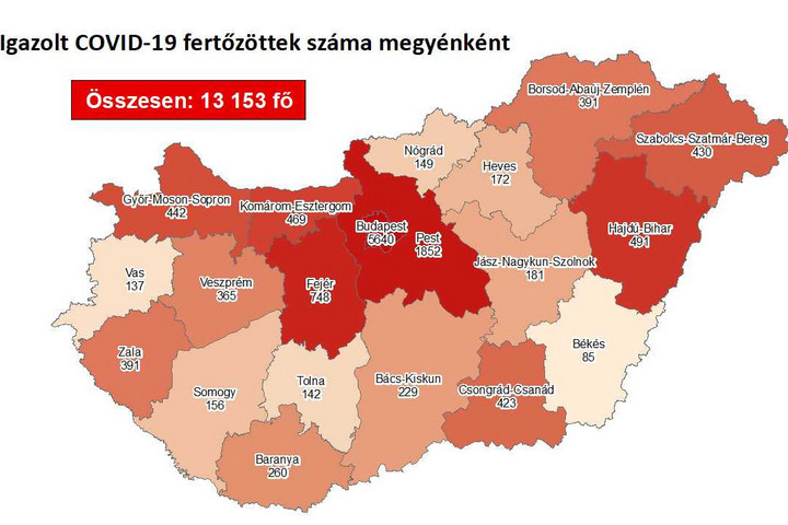 Fotó: koronavirus.gov.hu Újabb 844 magyar állampolgárnál mutatták ki a koronavírust