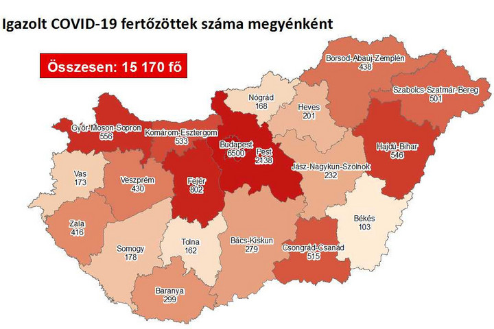 Fotó: koronavirus.gov.hu Az új fertőzöttek száma 710 fővel emelkedett Magyarországon