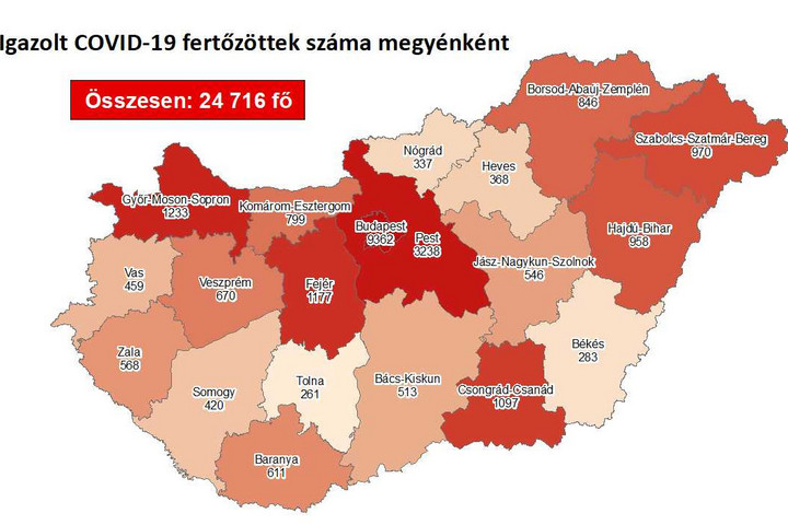 Fotó: koronavirus.gov.hu 702 fővel emelkedett a fertőzöttek száma Magyarországon
