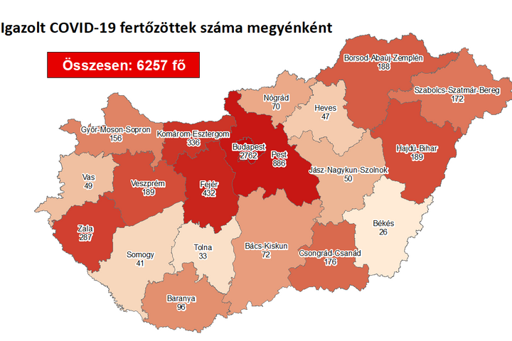 beoltottak száma magyarországon ma chance