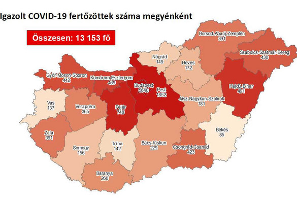Újabb 844 magyar állampolgárnál mutatták ki a koronavírust