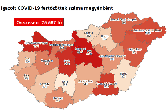 851-gyel nőtt a fertőzöttek száma Magyarországon