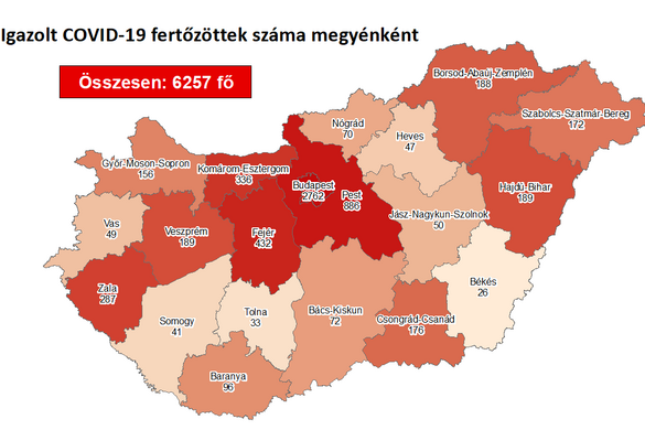 Száztizennyolccal nőtt a fertőzöttek száma Magyarországon