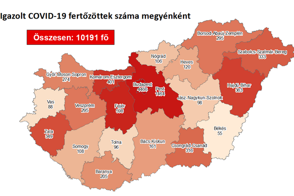 A fertőzöttek száma 476-tal nőtt Magyarországon