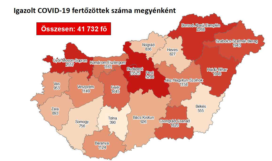 Az igazolt fertőzöttek száma Magyarországon