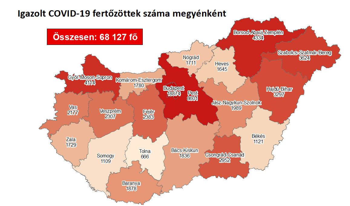 Fotó: koronavirus.gov.hu Igazolt fertőzöttek száma megyénként