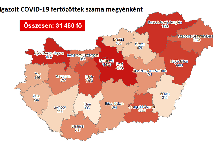 Fotó: koronavirus.gov.hu Magyarországon 905-tel nőtt a fertőzöttek száma