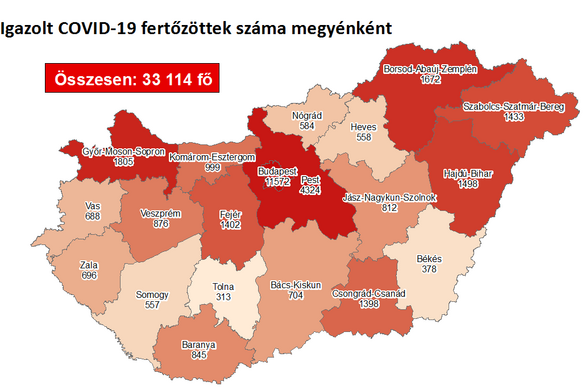 816 fővel nőtt a fertőzöttek száma Magyarországon