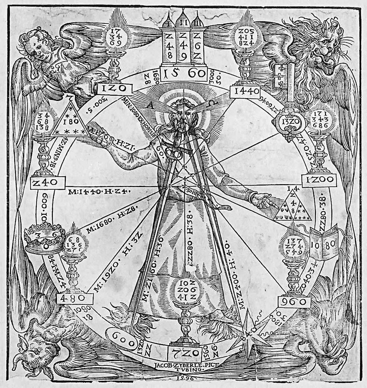 Jacob Züberlein: Prognosticon a négy evangélista szimbólumával (fametszet, 1596)