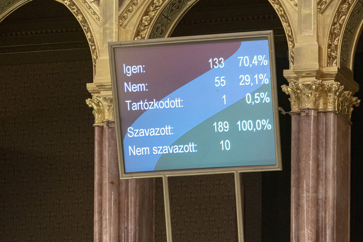 Fotó: MTI/Szigetváry Zsolt Az Országgyűlés kilencven nappal meghosszabbította a veszélyhelyzetet