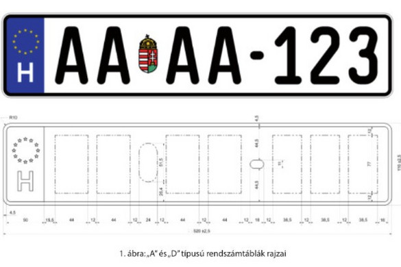 Jövő nyártól egy betűvel meghosszabbodnak a rendszámok