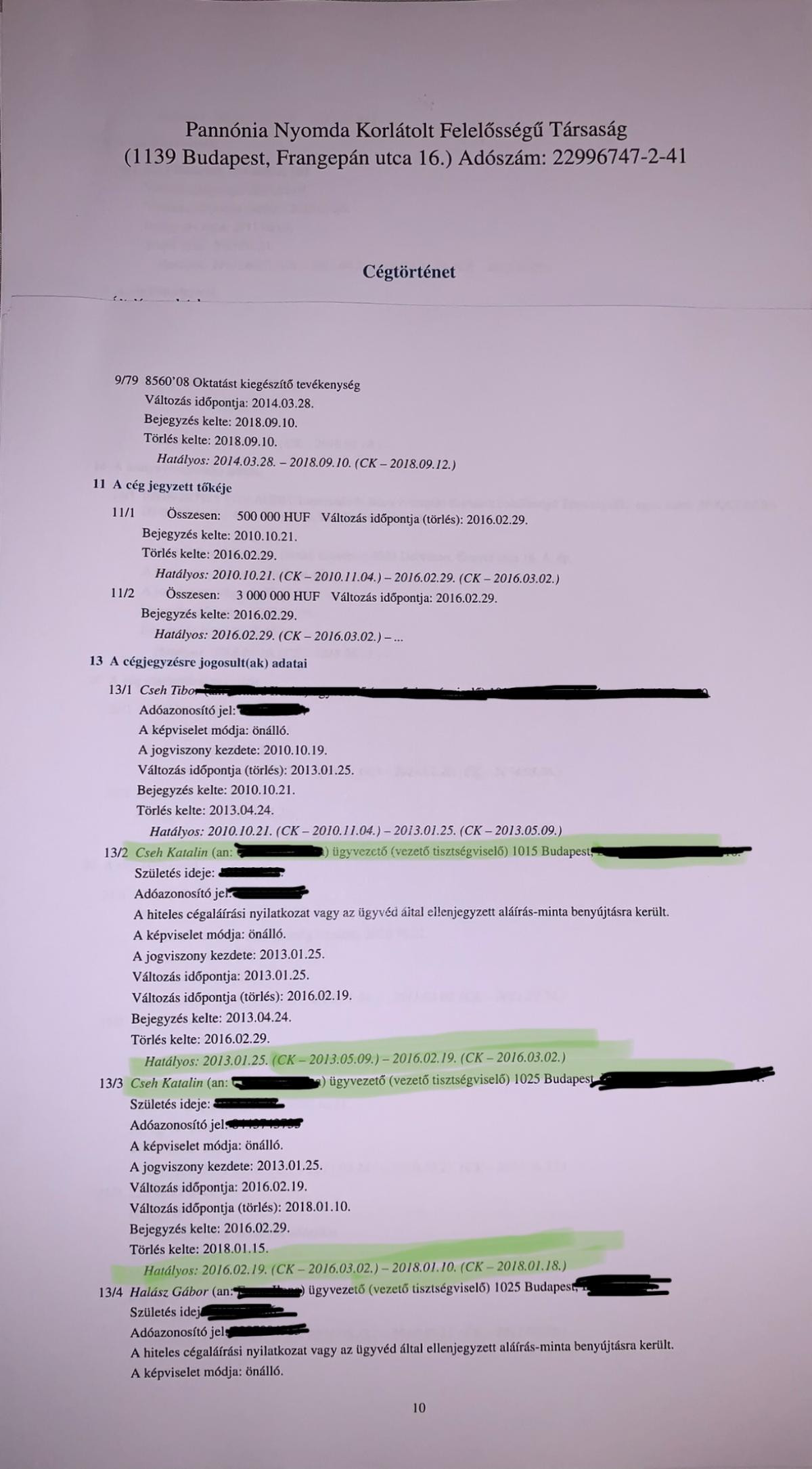 Fotó: Bennfentes.net A cégtörténet