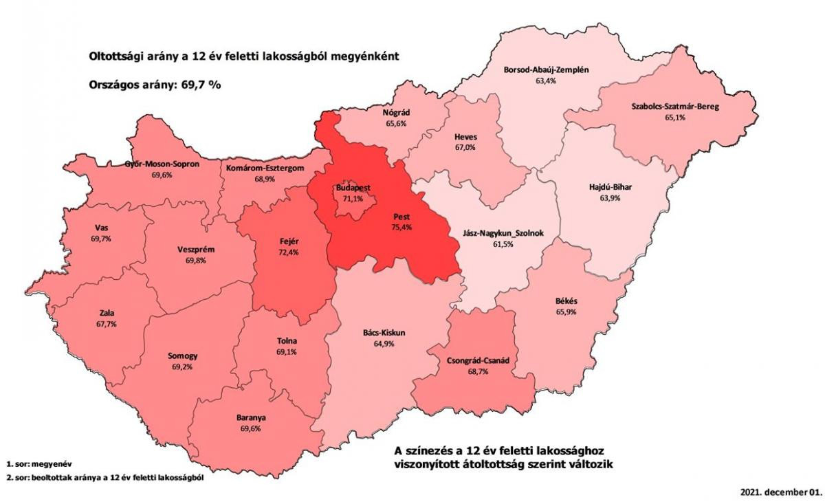 Fotó: koronavirus.gov.hu A kormányzati portálra feltett térképen megyénkénti bontásban látható az átoltottság aránya