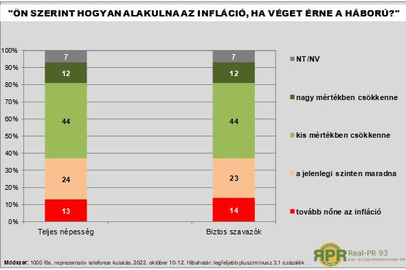 Cikk borítókép