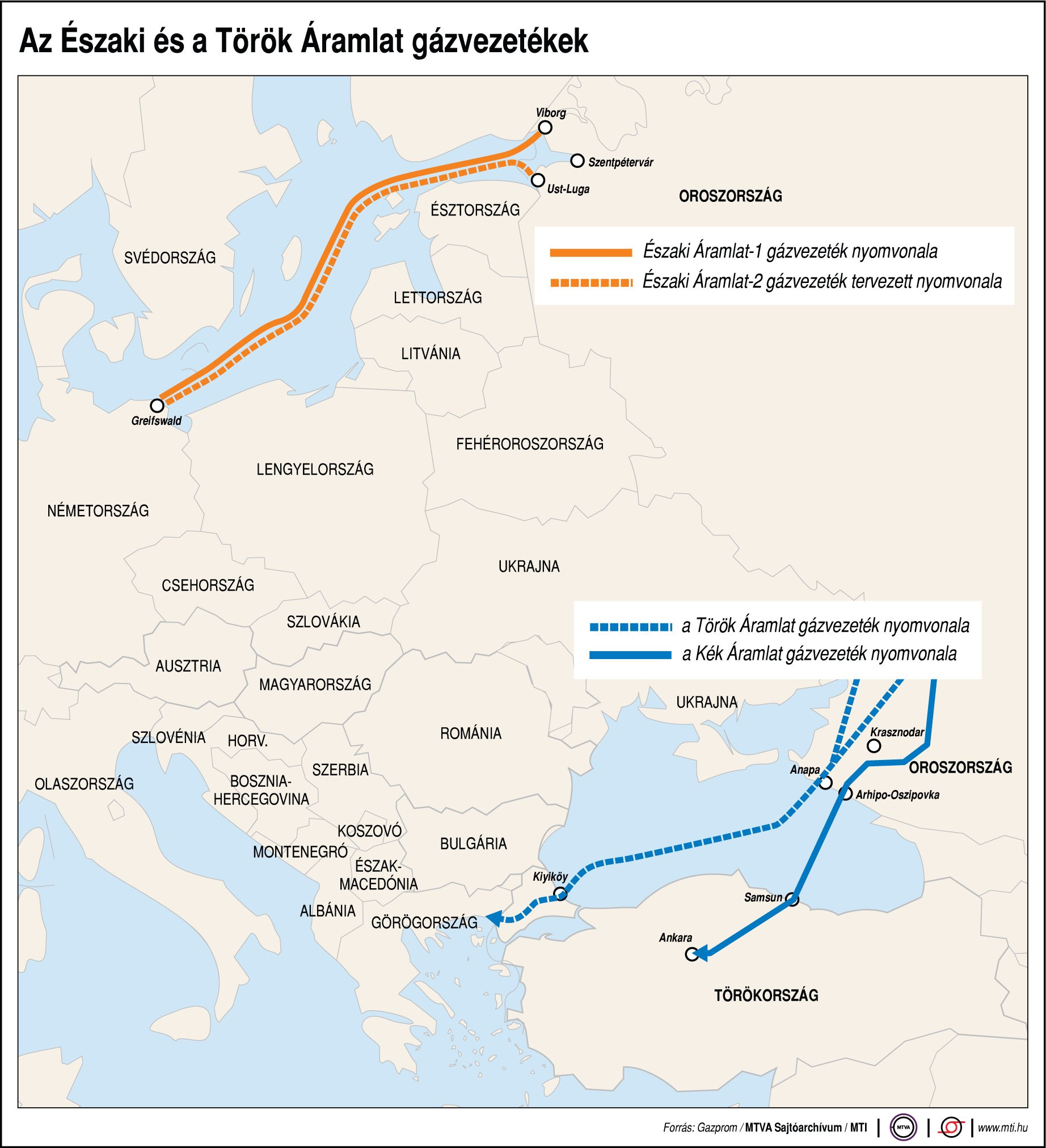 Az Északi és a Török Áramlat gázvezetékek