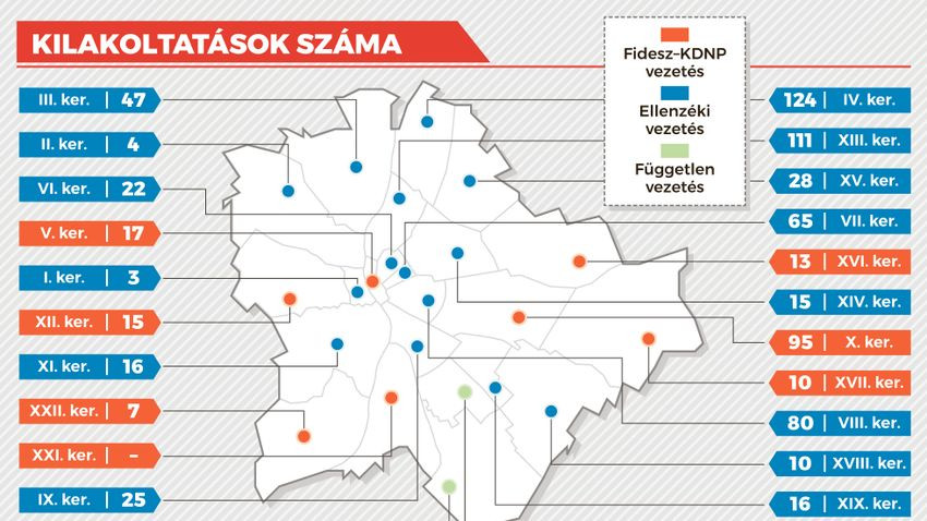 Álszentek és képmutatók Karácsony Gergely baloldali politikustársai