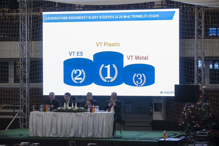 Videoton: a megbízható európai partner