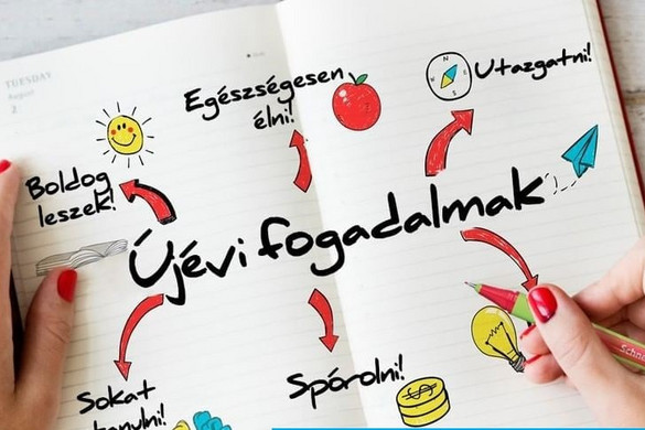 Hihetetlen története van az újévi fogadalomnak