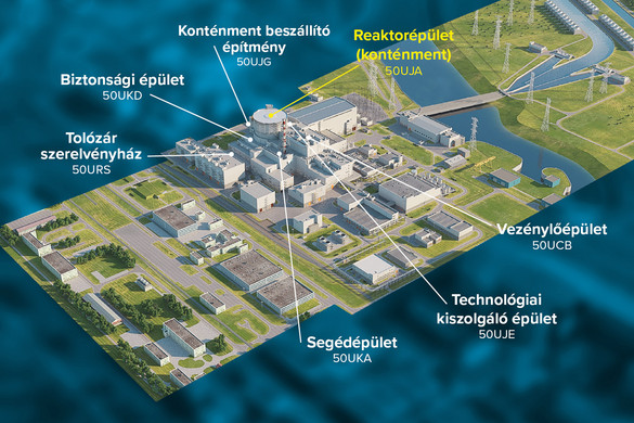 Roszatom-vezérigazgató: 2024-ben indul Paks II. építése