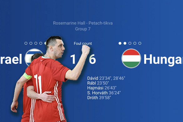 Futsal vb-selejtező: biztosan csoportmásodik a magyar válogatott