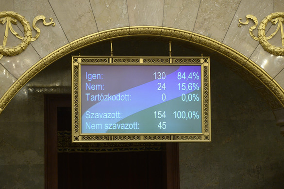 Elfogadták a kormánypártok békepárti határozatát