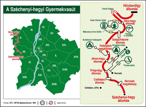 Hegyek között, völgyek között zakatol a Gyermekvasút