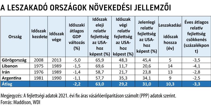 Fotó: MNB .