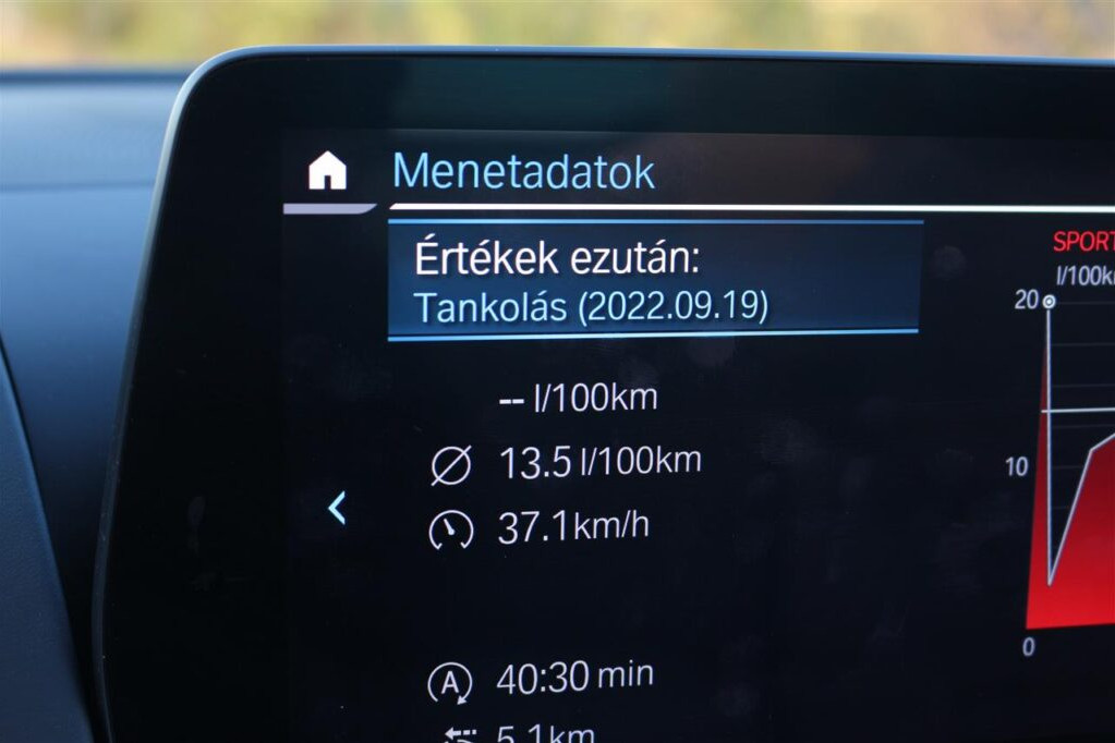 BMW M850i xDrive Cabrio