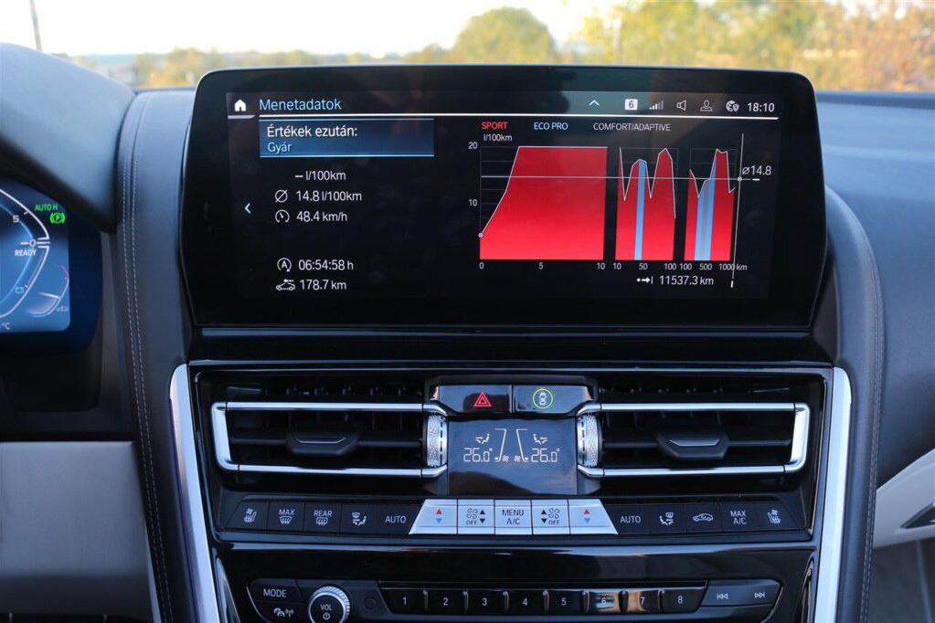 BMW M850i xDrive Cabrio