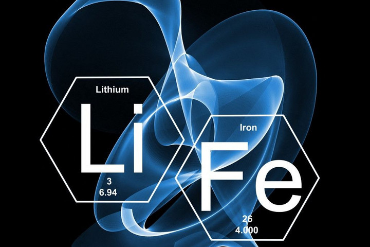 A lítium alakja